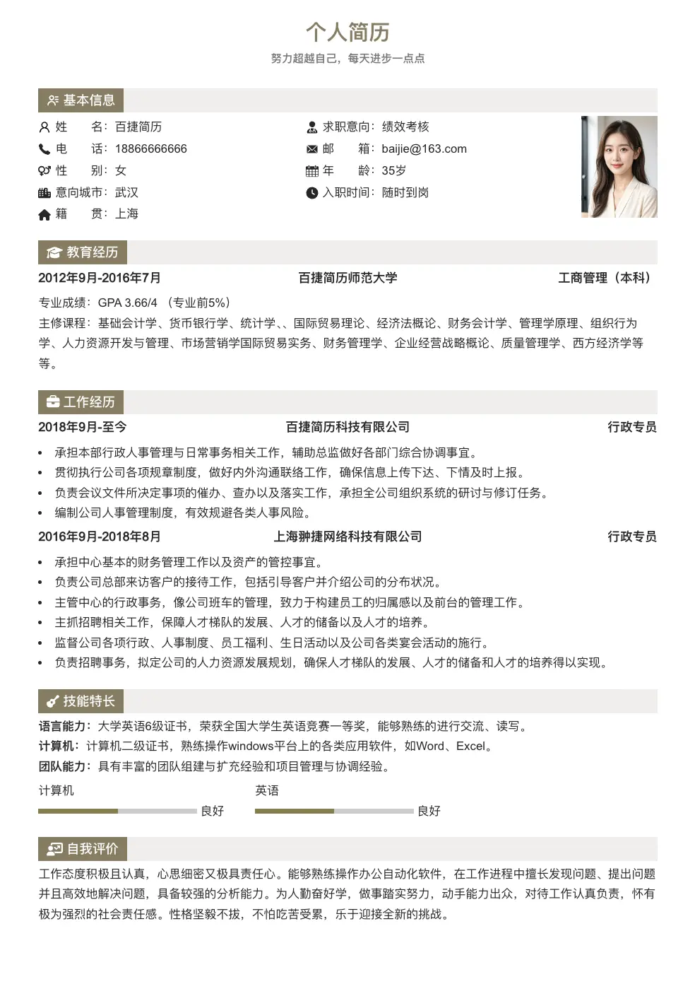 绩效考核简历